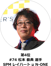 第4位 #74 松本 恭典 選手 SPM レイハート μ N-ONE