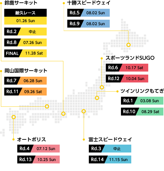 2020 Race Schedule Map